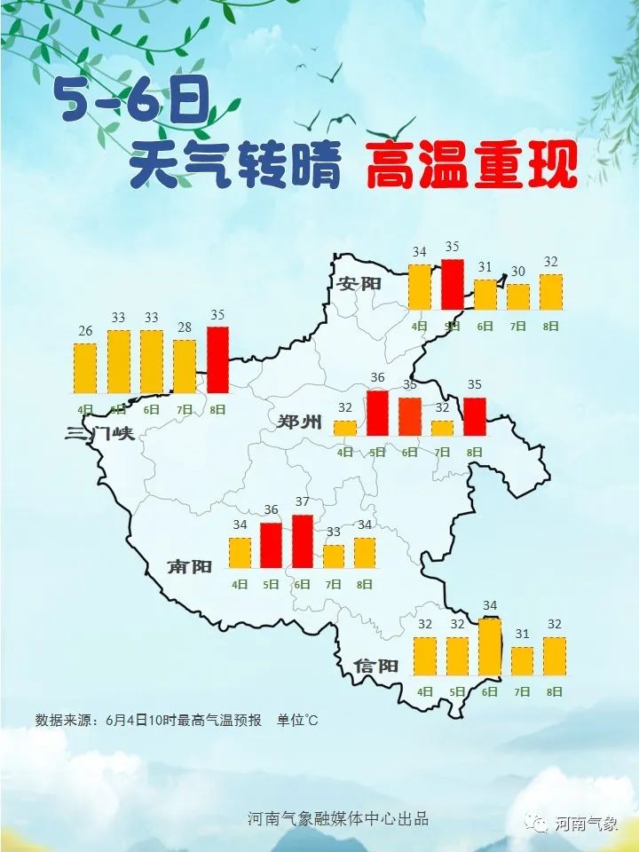 4日下午到夜里降雨继续 谨防强对流