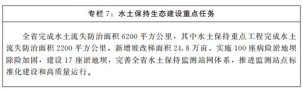 河南省人民政府关于印发河南省“十四五”水安全保障和水生态环境保护规划的通知