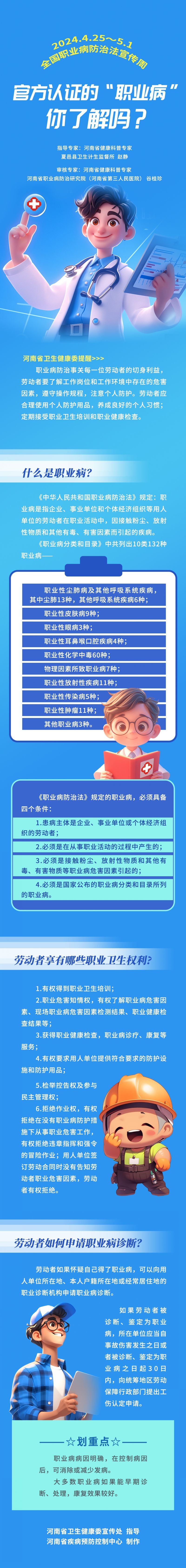 一图读懂：官方认证的“职业病”你了解吗？