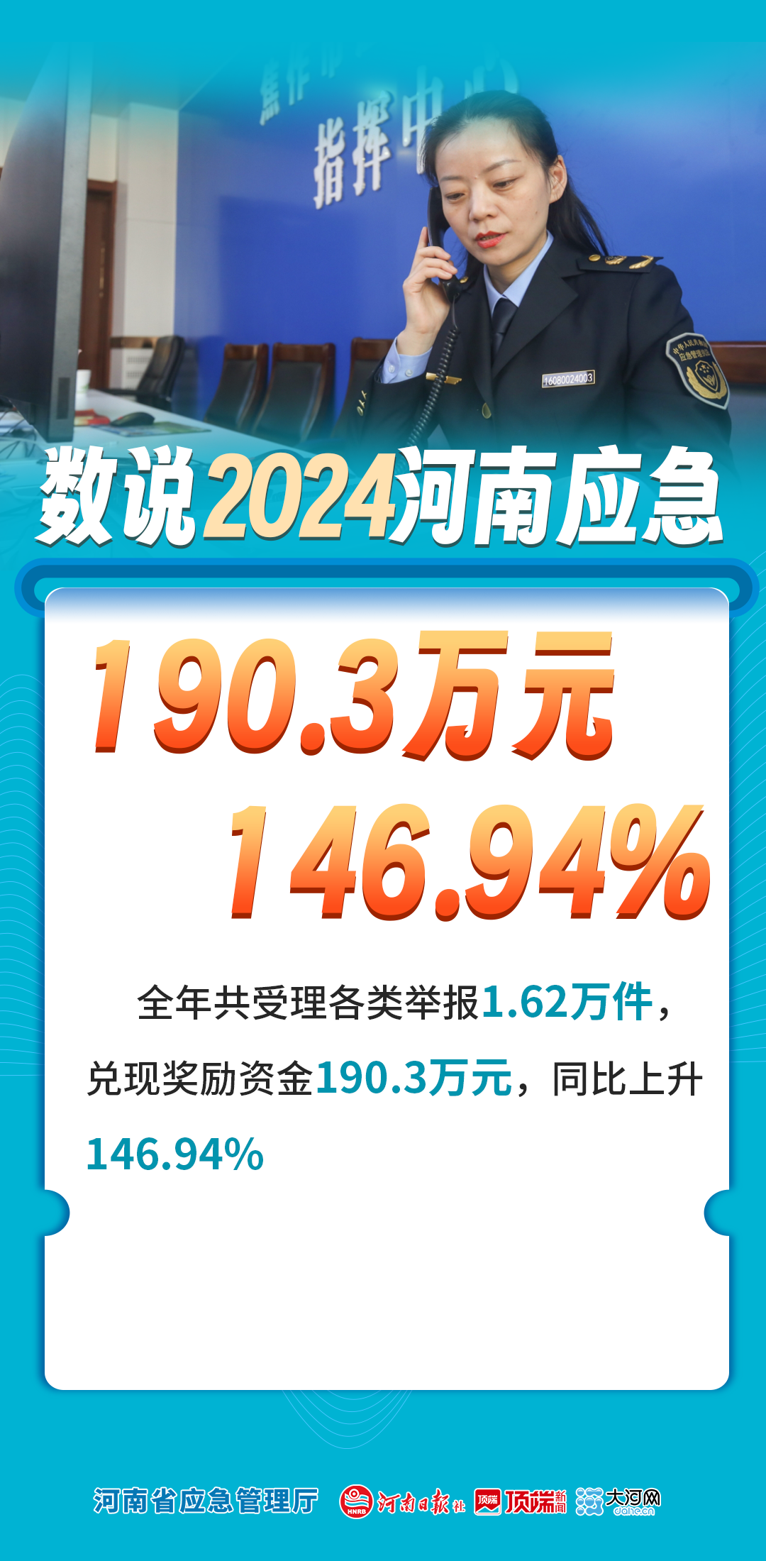 数说2024丨河南应急这一年