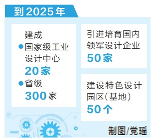 设计河南建设中长期规划和行动方案出台 打造中国设计新典范 构筑设计产业新高地