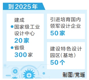 设计河南建设中长期规划和行动方案出台 打造中国设计新典范 构筑设计产业新高地