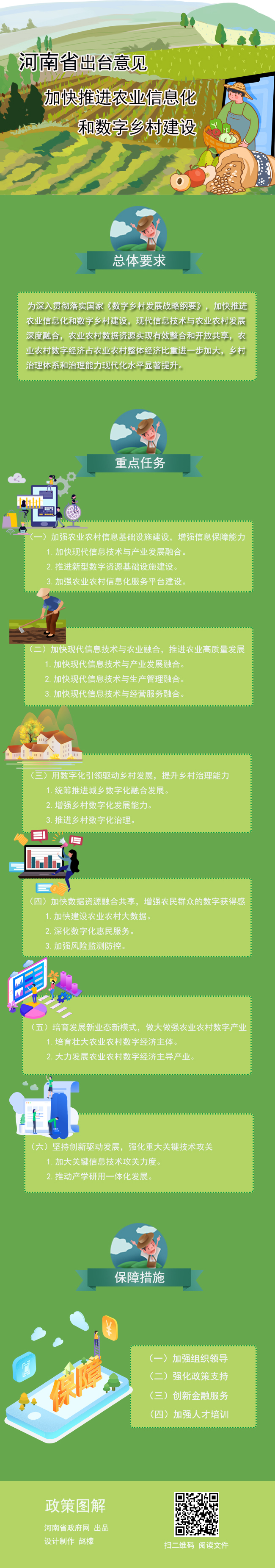 圖解：河南出臺意見 加快推進農(nóng)業(yè)信息化和數(shù)字鄉(xiāng)村建設