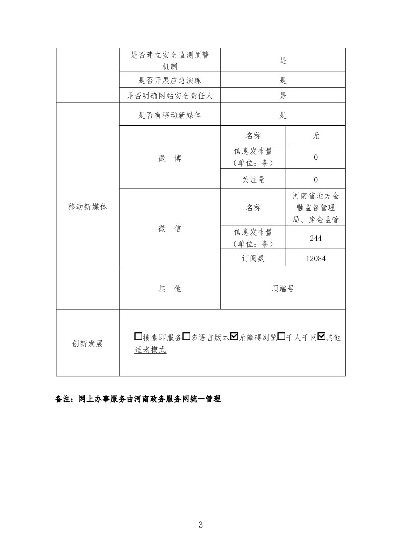 政府网站工作年度报表 ( 2022 年度)