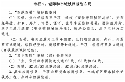 中共河南省委 河南省人民政府印发 《河南省加快交通强省建设的实施意见》《河南省综合立体交通网规划（2021—2035年）》