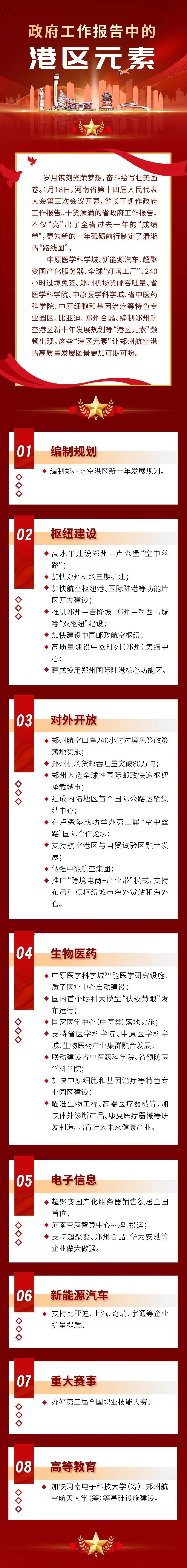 一图速览！省政府工作报告中的港区元素