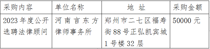 河南省科学技术厅2023年度公开选聘法律顾问竞争性磋商成交公告