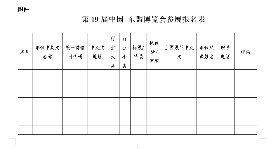 关于组织参加第19届中国-东盟博览会<br><br>展览的通知