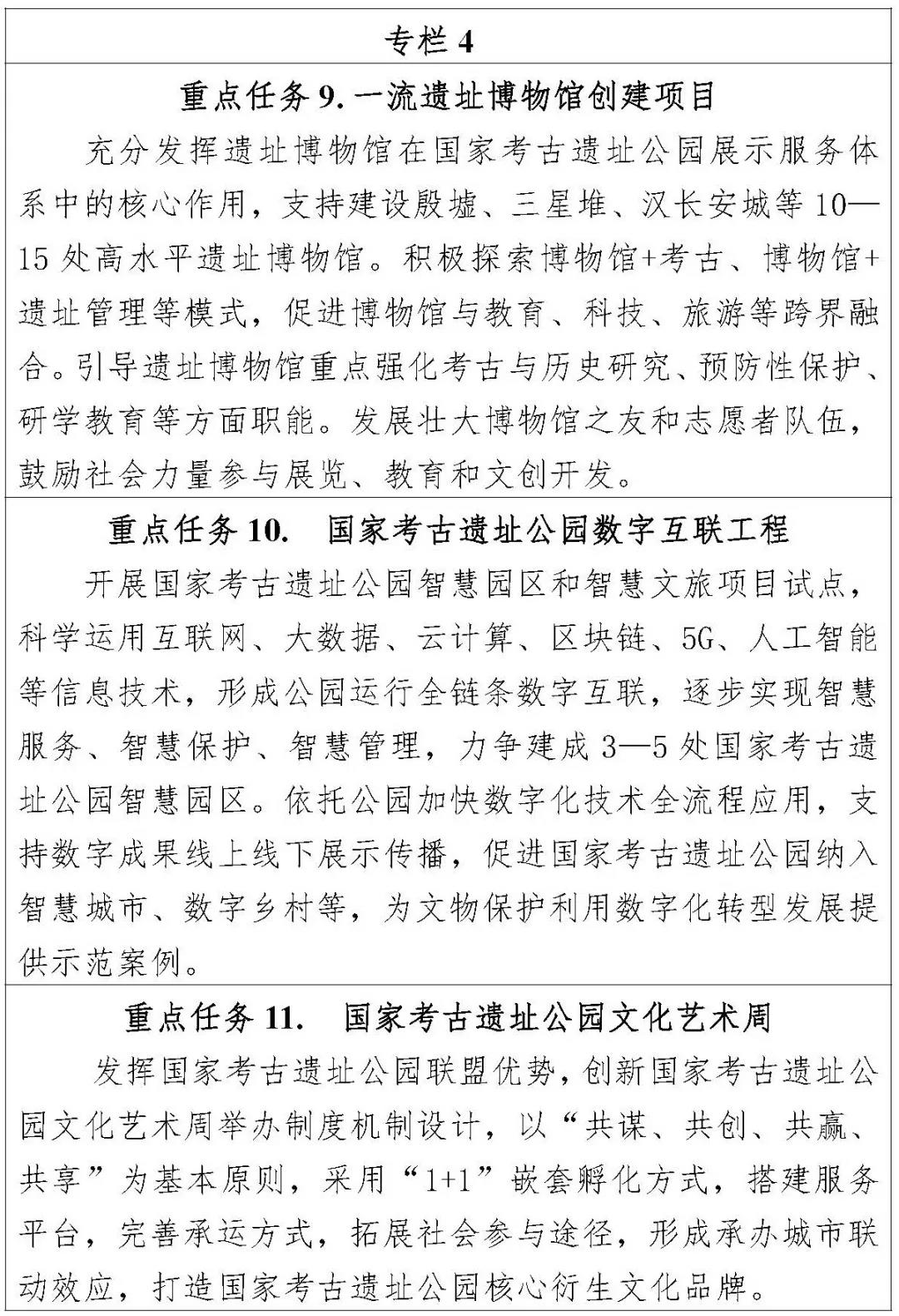 国家文物局印发《大遗址保护利用“十四五”专项规划》