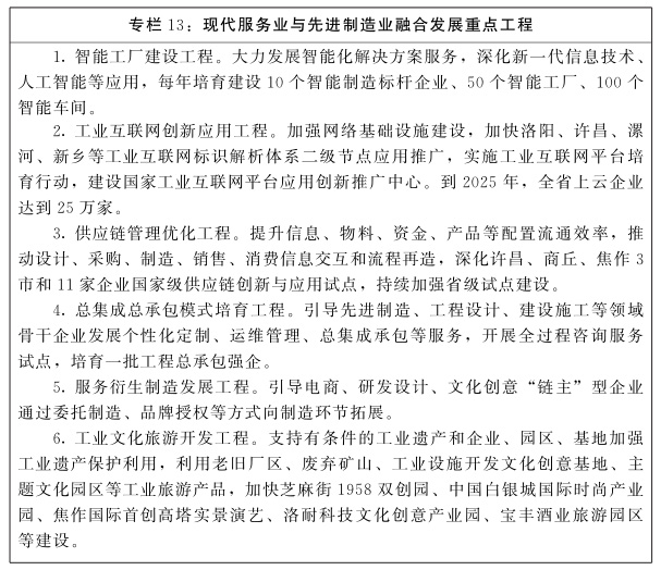 河南省人民*关于印发河南省“十四五”制造业高质量发展规划和现代服务业发展规划的通知