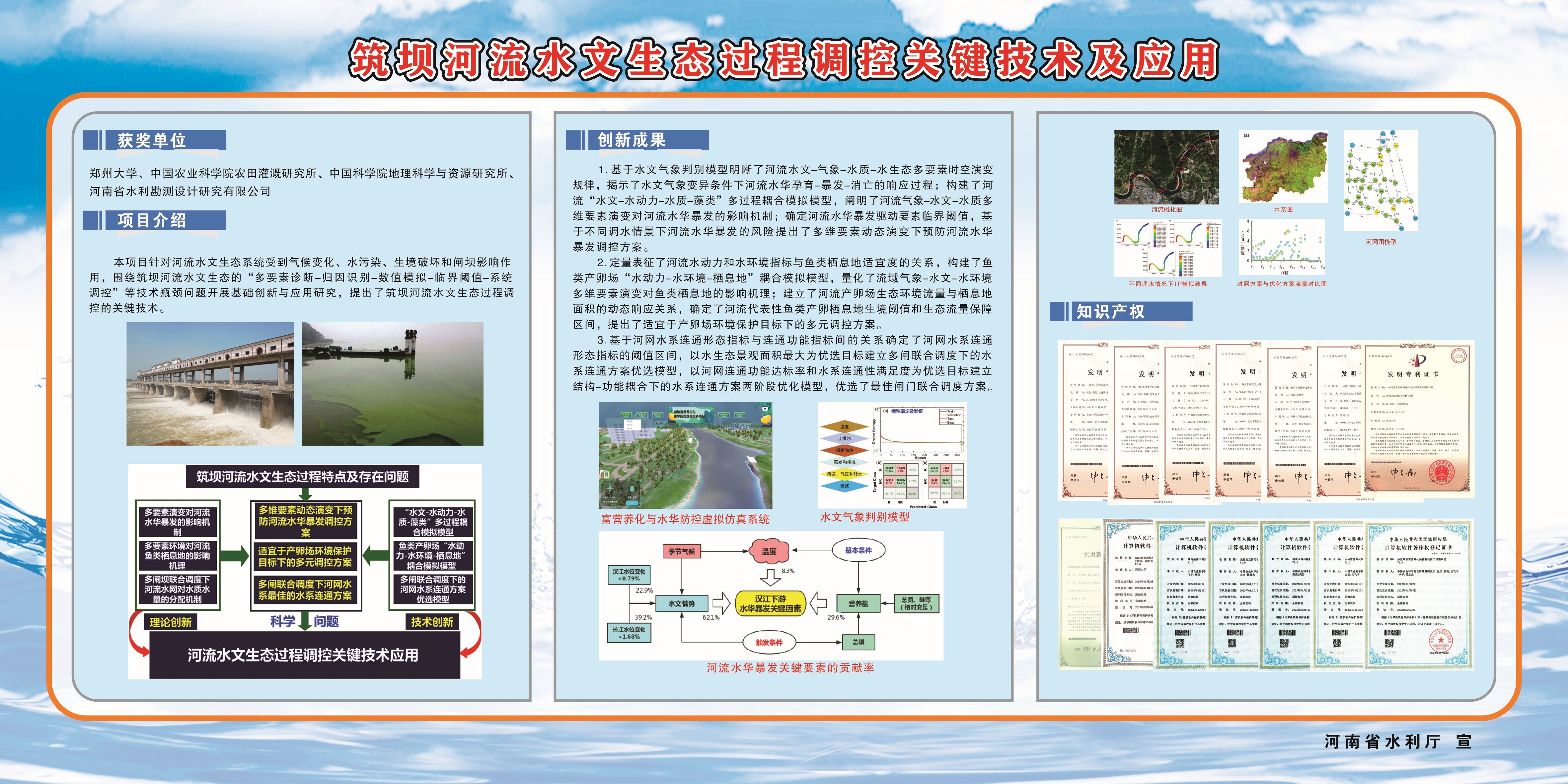 筑坝河流水文态过程调控关键技术及应用