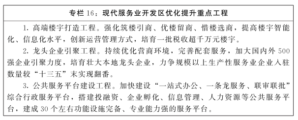 河南省人民政府關于印發河南省“十四五”制造業高質量發展規劃和現代服務業發展規劃的通知