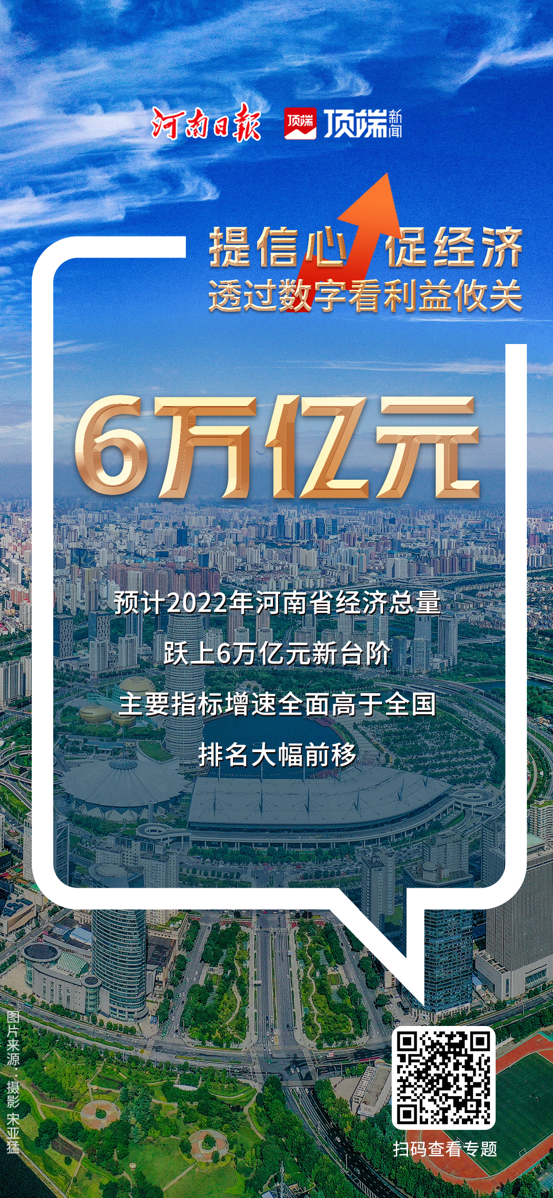 九大数据亮点看河南经济新发展_政策图解_河南省人民政府门户网站