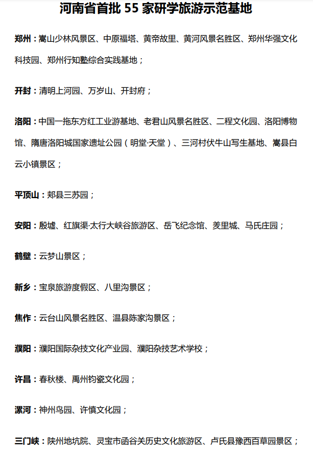 河南省首批55家研学旅游示范基地