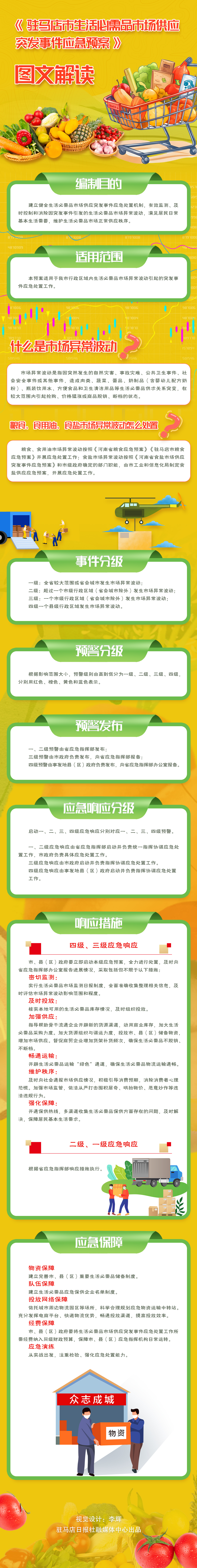 《驻马店市生活必需品市场供应突发事件应急预案》 图文解读
