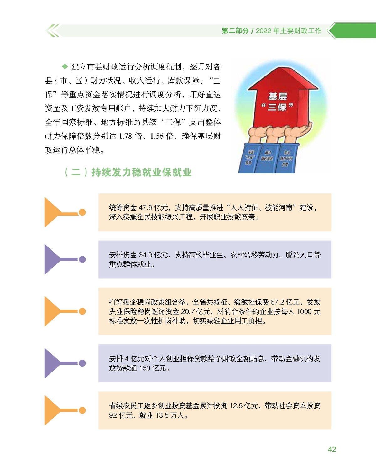 数说图解政府预算报告2023