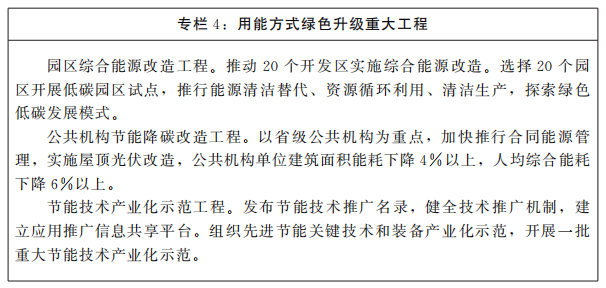 河南省人民政府關(guān)于印發(fā)河南省“十四五”現(xiàn)代能源體系和碳達(dá)峰碳中和規(guī)劃的通知 河南省人民政府關(guān)于印發(fā)河南省“十四五”現(xiàn)代能源體系和碳達(dá)峰碳中和規(guī)劃的通知