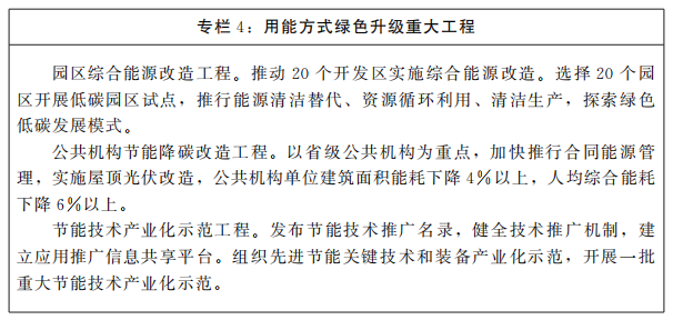 河南省人民政府關于印發河南省“十四五”現代能源體系和碳達峰碳中和規劃的通知