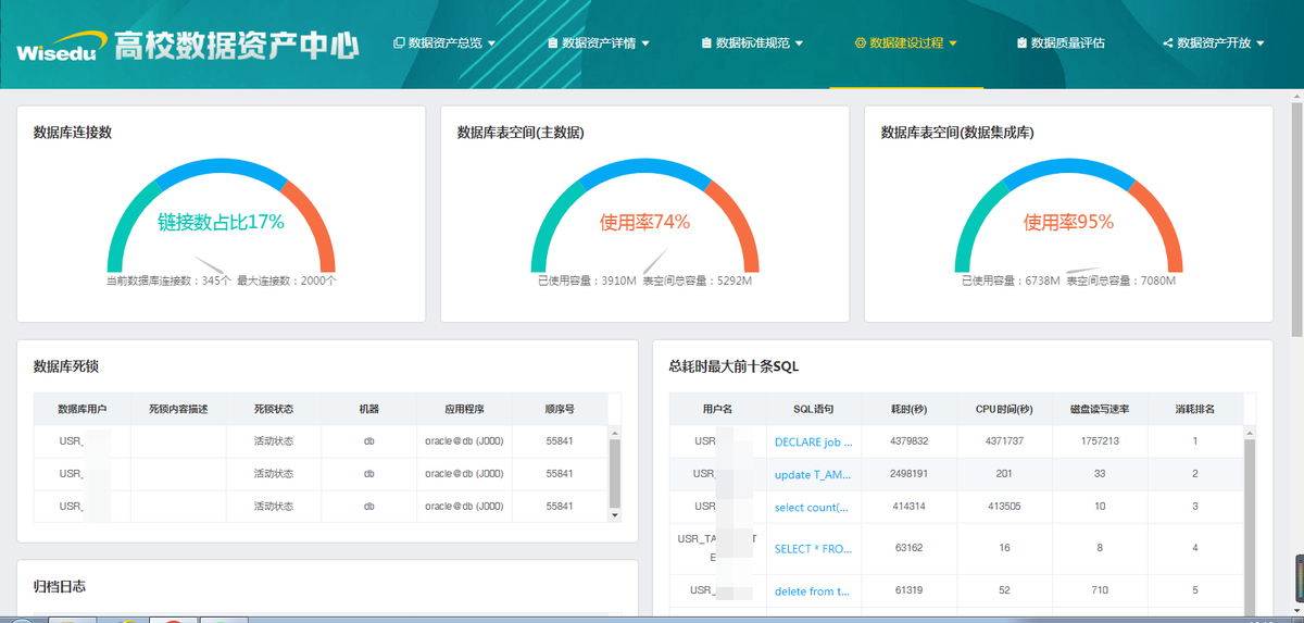 鹤壁职业技术学院智慧校园建设风采