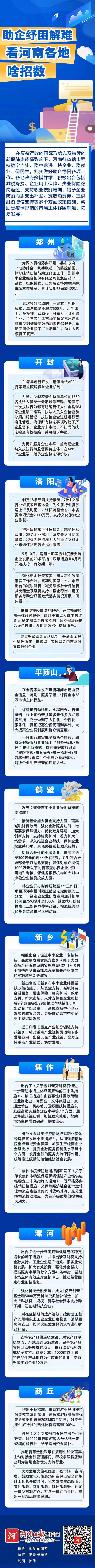 图说丨助企纾困解难！看河南各地啥招数