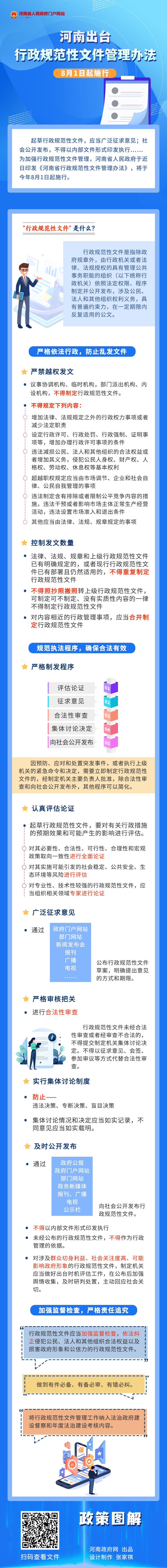 一图读懂丨8月1日起施行！河南出台行政规范性文件管理办法