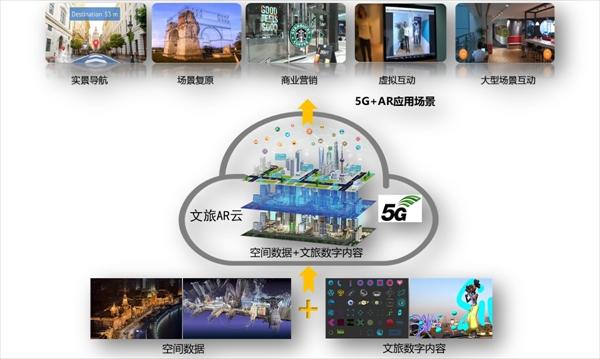 深度解析：全国19家国家旅游科技示范园区模式与特点