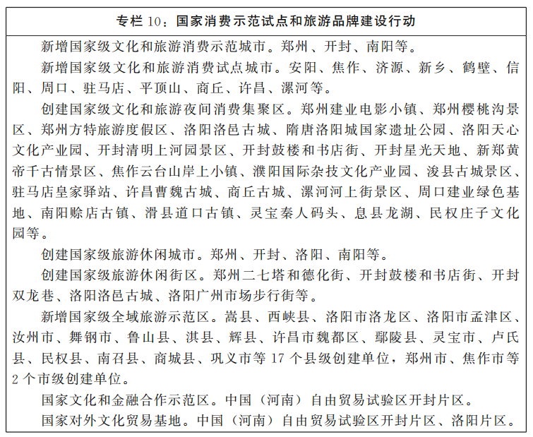 河南省人民政府关于印发河南省“十四五”文化旅游融合发展规划的通知