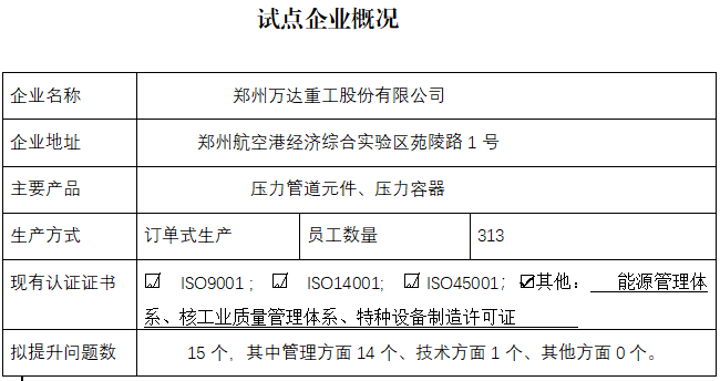 郑州万达重工股份有限公司