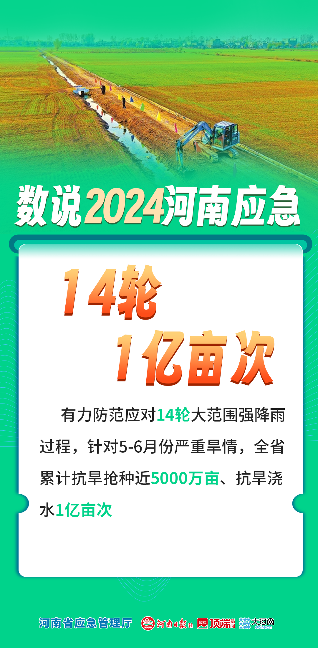 数说2024丨河南应急这一年