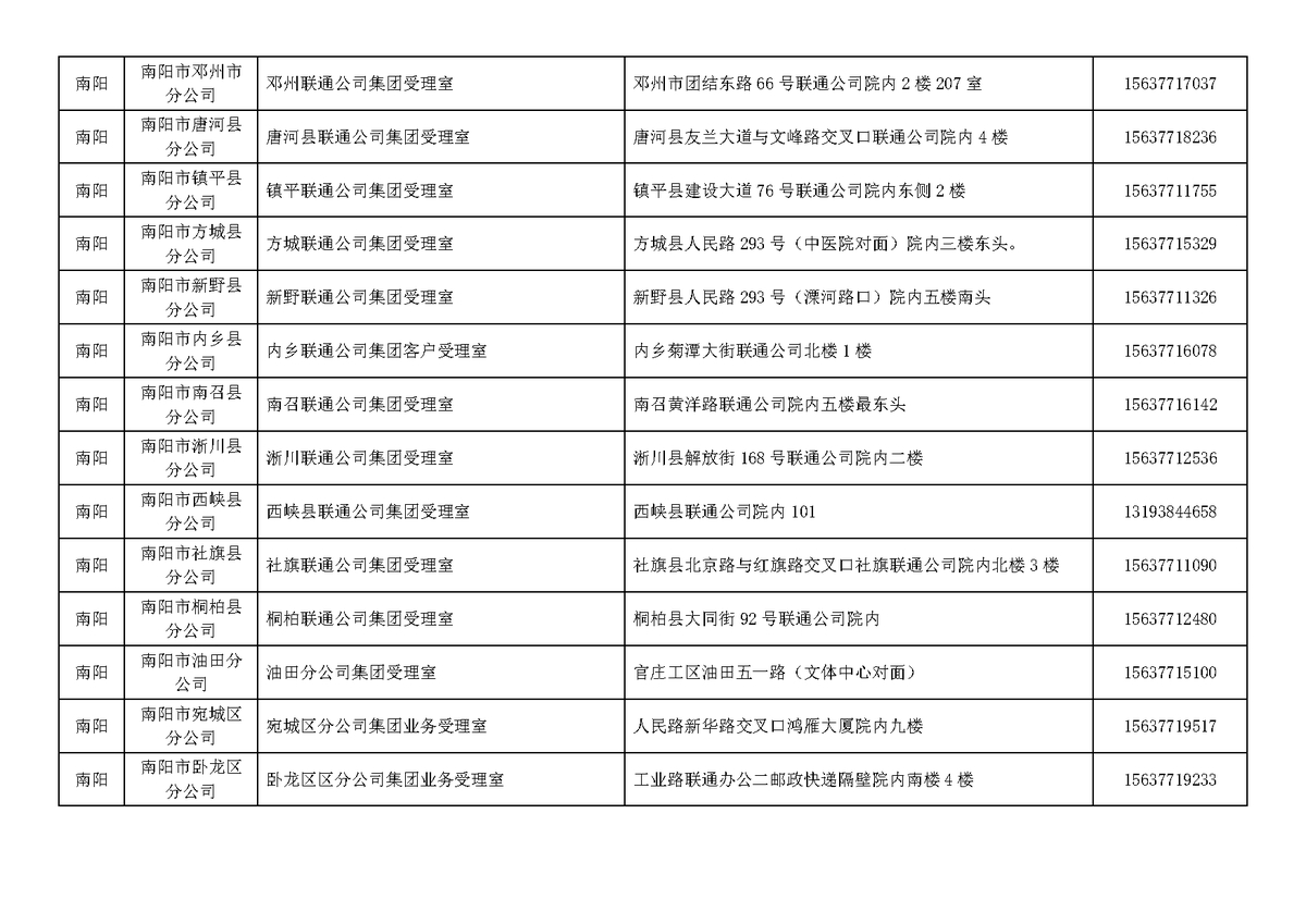 河南省退役军人优待定点机构揭牌仪式在中国联通河南省分公司举行