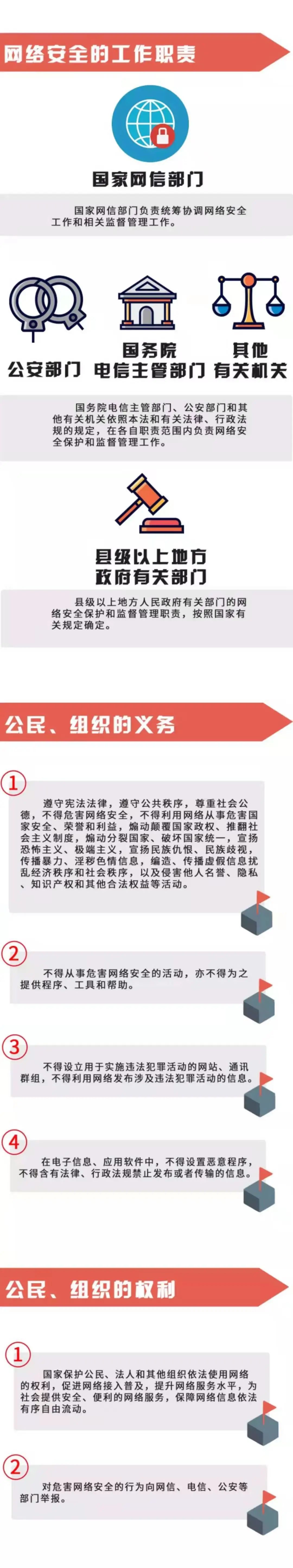 网络安全为人民 网络安全靠人民