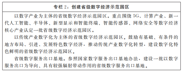 河南省人民政府關于印發河南省“十四五”數字經濟和信息化發展規劃的通知