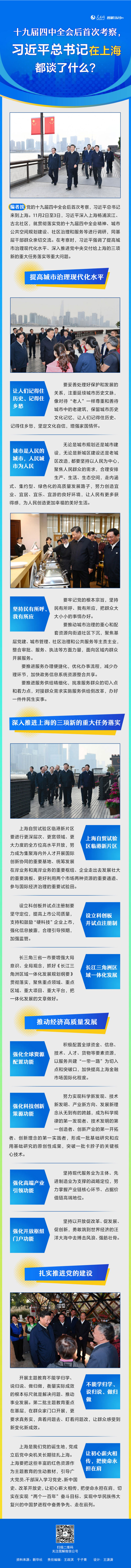 十九届四中全会后首次考察，习近平总书记在上海都谈了什么？--时政--人民网.jpg