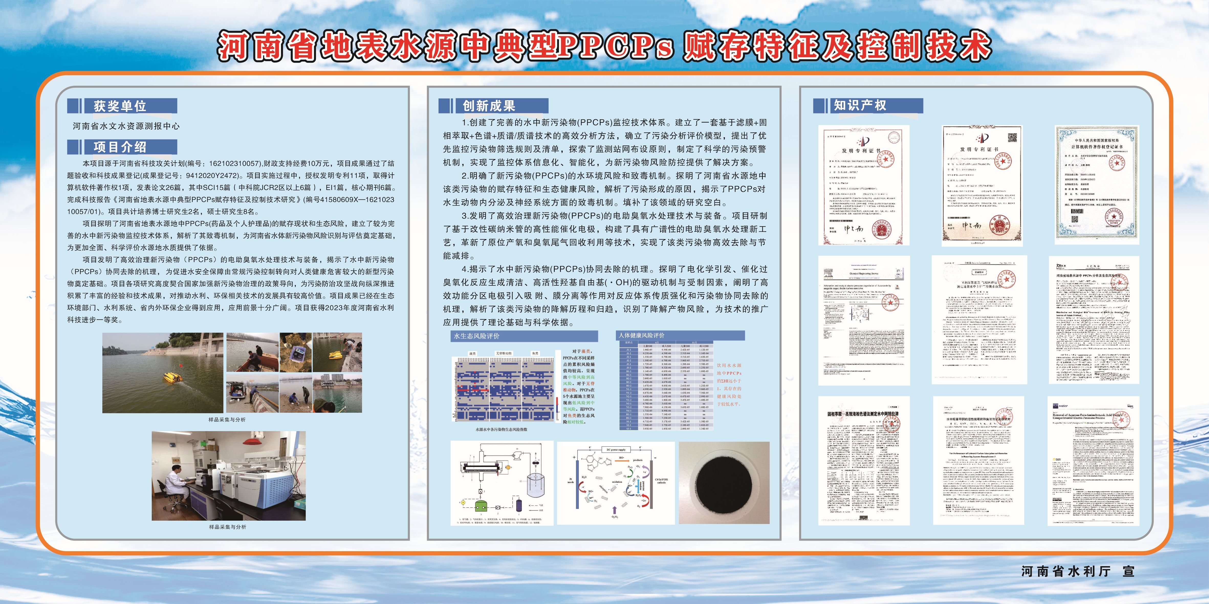 河南地表源中PPCPS赋存特征和控制技术研究