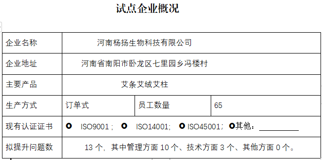 河南杨扬生物科技有限公司