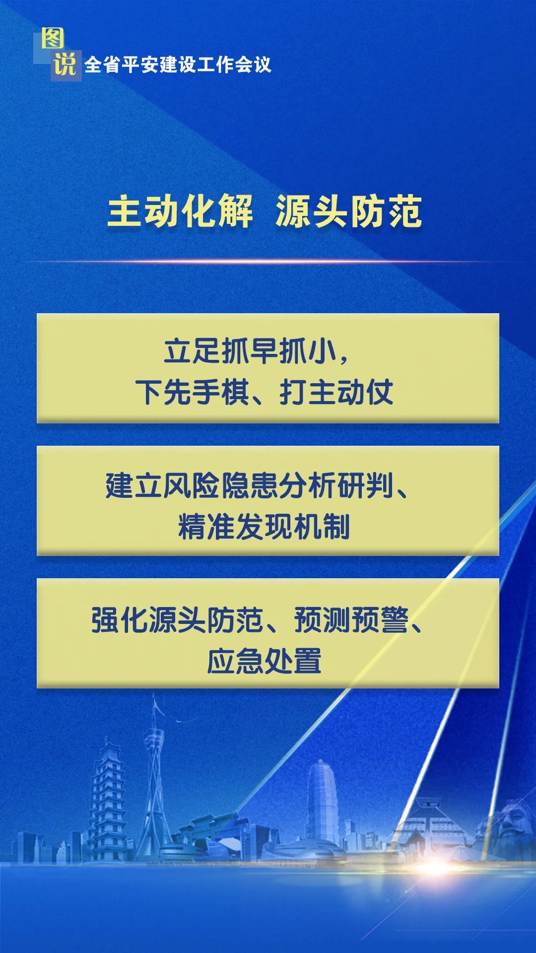 干货满满！图说全省平安建设工作会议