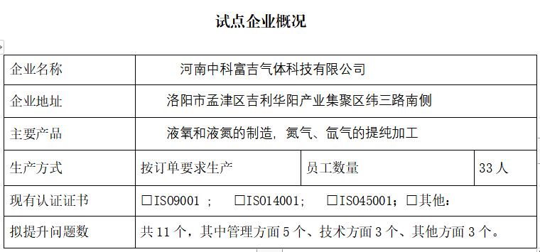 河南中科富吉气体科技有限公司