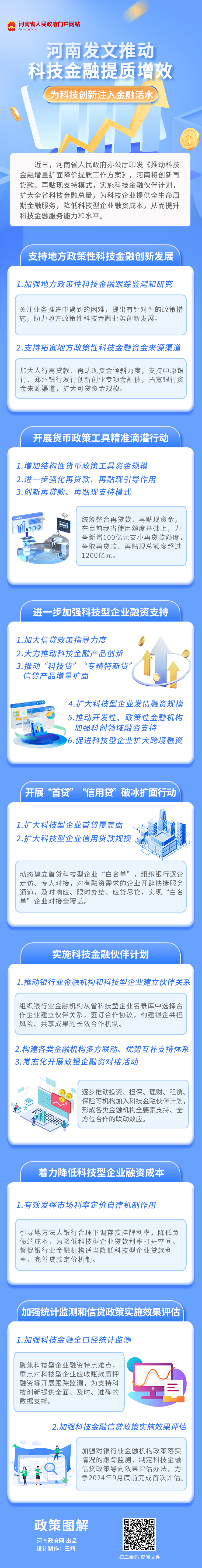 一图读懂丨河南发文推动科技金融提质增效