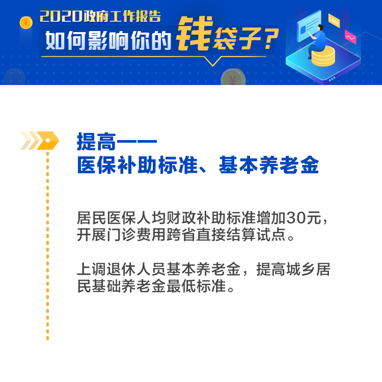 看2020总理报告如何影响你的“钱袋子”！