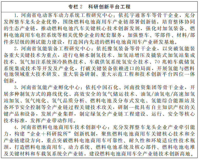 河南省人民政府办公厅关于印发河南省氢能产业发展中长期规划 （2022—2035年）和郑汴洛濮氢走廊规划建设工作方案的通知