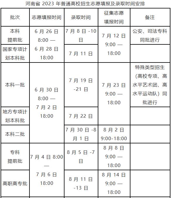高考分數查詢登錄入口河南_河南高考分數查詢_高考分數查詢河南