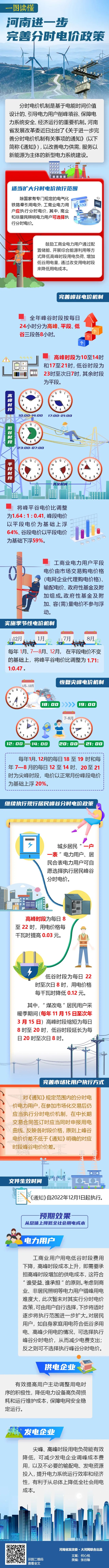 河南发文进一步完善分时电价政策