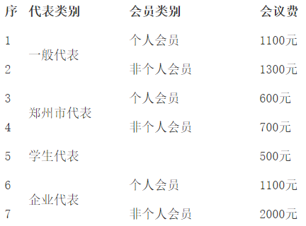 2023年中国图书馆年会—— 中国图书馆学会年会·中国图书馆展览会报名参会通知