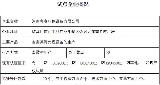 河南多赛环保设备有限公司