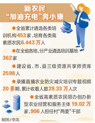 农民高素质农业高质量