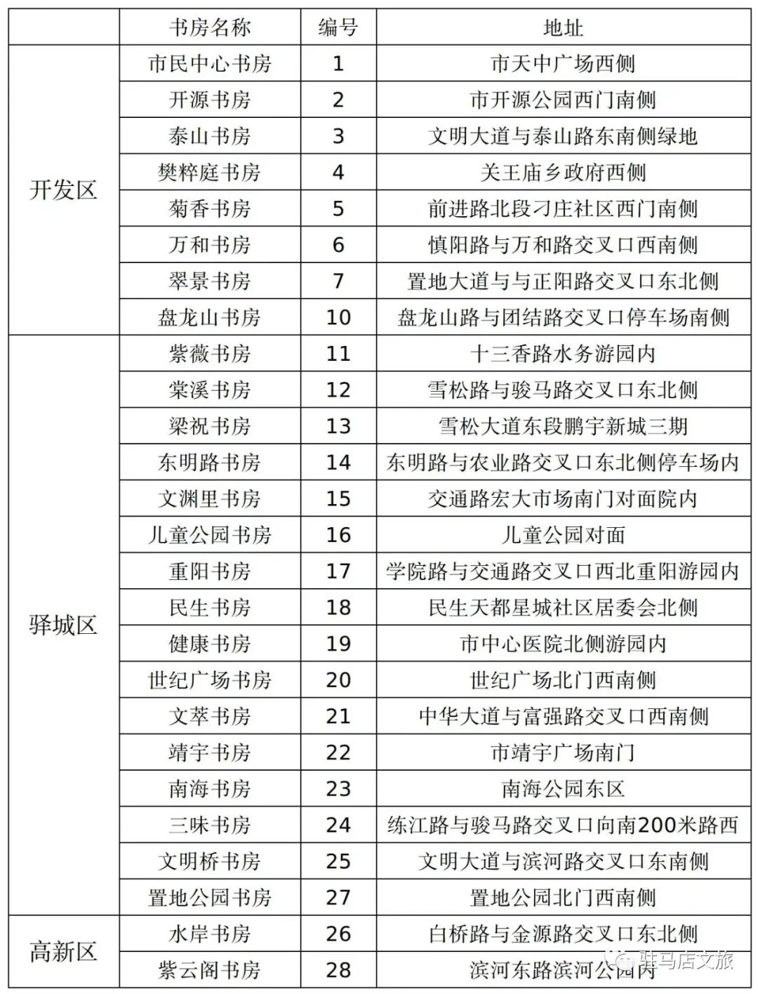 春满中原·老家河南丨驻马店：元宵节邀您一起猜灯谜