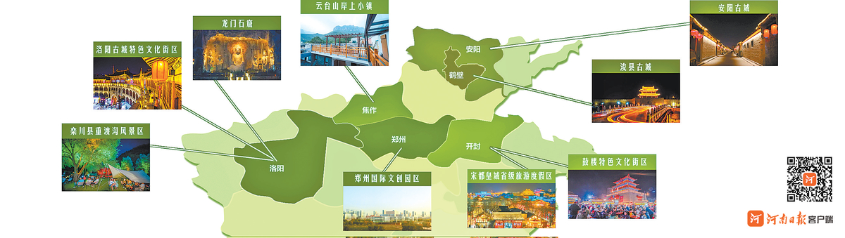 发现河南国字号“名片”