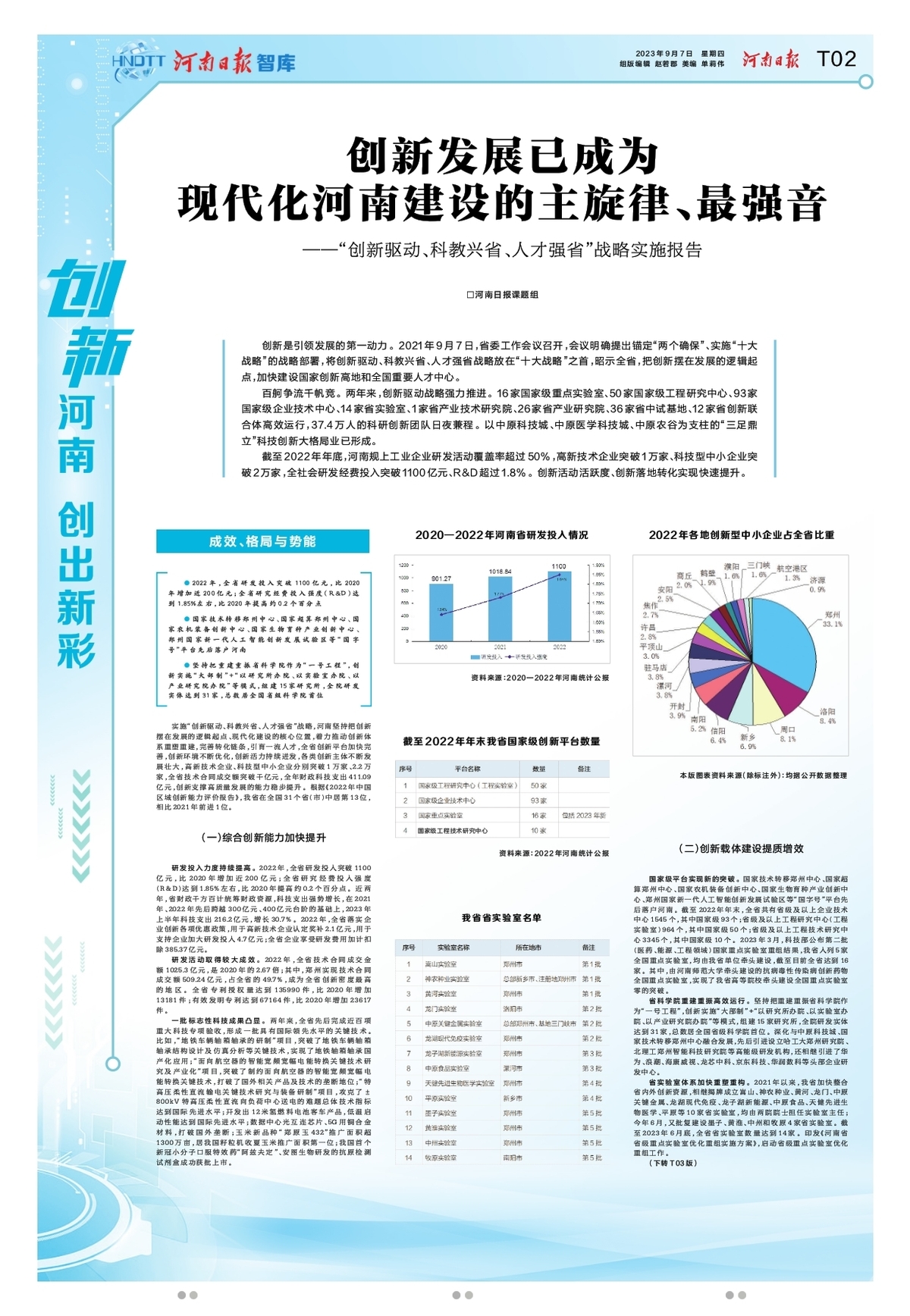 “创新驱动、科教兴省、人才强省”战略实施报告