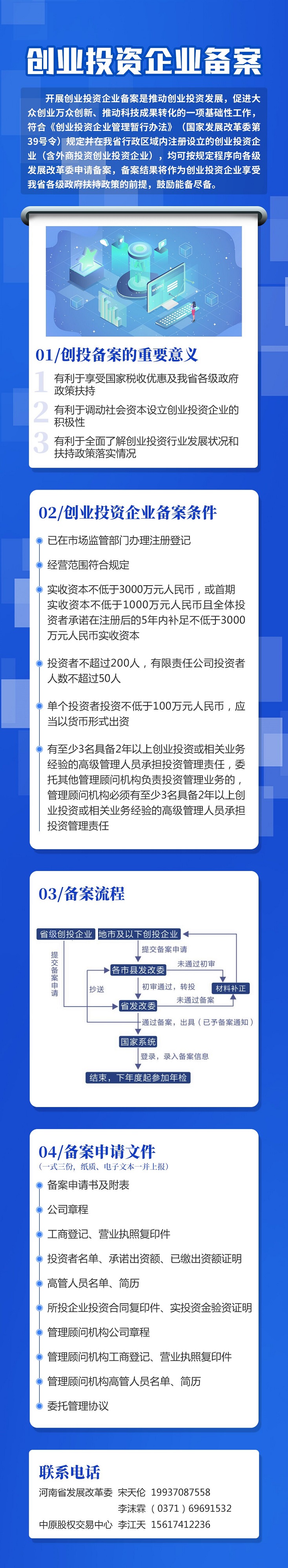 好消息！河南发文支持创业投资企业备案，可享国家税收优惠和省内政策扶持