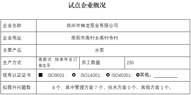 郑州市神龙泵业有限公司